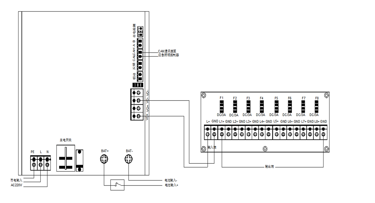 智能疏散技術文件 -3.png